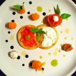 Assiette